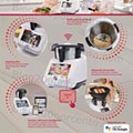 Antevisão Folheto LIDL Promoções de 2 a 8 maio