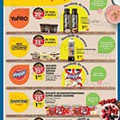 Antevisão Folheto PINGO DOCE Grandes Promoções de 28 junho a 4 julho