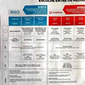 Antevisão Folheto WORTEN MOBILE Junho