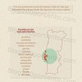 Antevisão Folheto AUCHAN Clube De Produtores Promoções de 1 agosto a 31 agosto
