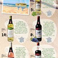 Antevisão Folheto E-LECLERC Bebidas de Verão Promoções de 1 agosto a 31 agosto