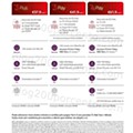 Antevisão Folheto WORTEN Mobile Promoções de 2 agosto a 31 agosto