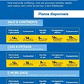 Antevisão Folheto WORTEN Mobile Promoções de 2 agosto a 31 agosto