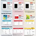 Antevisão Folheto WORTEN Mobile Promoções de 2 agosto a 31 agosto