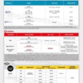 Antevisão Folheto WORTEN Mobile Promoções de 2 agosto a 31 agosto