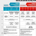 Antevisão Folheto WORTEN Mobile Promoções de 2 agosto a 31 agosto