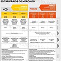 Antevisão Folheto WORTEN Mobile Promoções de 2 agosto a 31 agosto