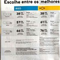 Antevisão Folheto WORTEN Mobile Promoções de 1 setembro a 2 outubro