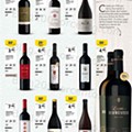 Antevisão Folheto CONTINENTE Feira Queijos - Enchidos e Vinhos Promoções de 20 setembro a 16 outubro