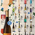 Antevisão Folheto E-LECLERC Queijos, Enchidos e Vinhos Promoções de 27 setembro a 16 outubro