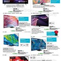 Antevisão Folheto EL CORTE INGLÉS Tecnologia Promoções de 30 setembro a 16 outubro