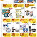 Antevisão Folheto AUCHAN Promoções de 18 janeiro a 6 fevereiro