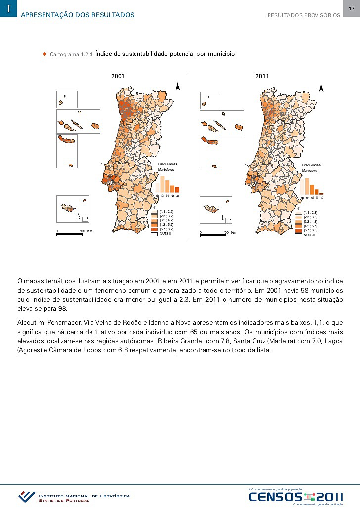censos2011-resultados-provisorios-17-728.jpg censos2011-resultados-provisorios-17-728.jpg